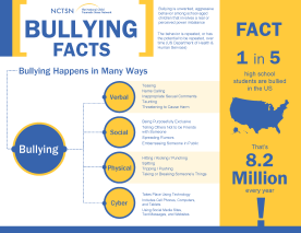 National Bullying Prevention Month 2023: How To Observe